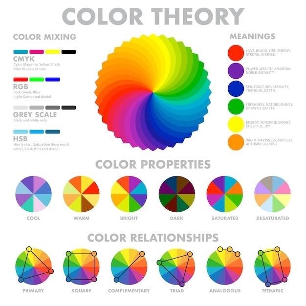 color wheel pdf